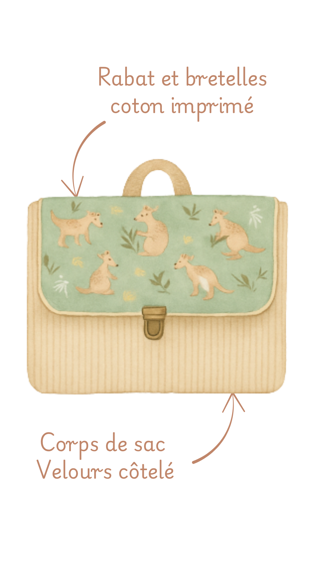 cartable maternelle personnalisé