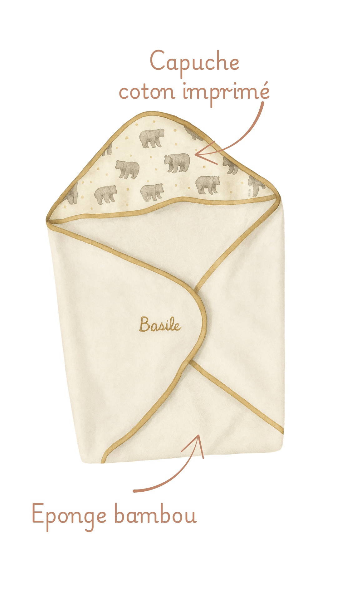 cape de bain, bébé au chaud, sortie de bain, sortie de bain personnalisée