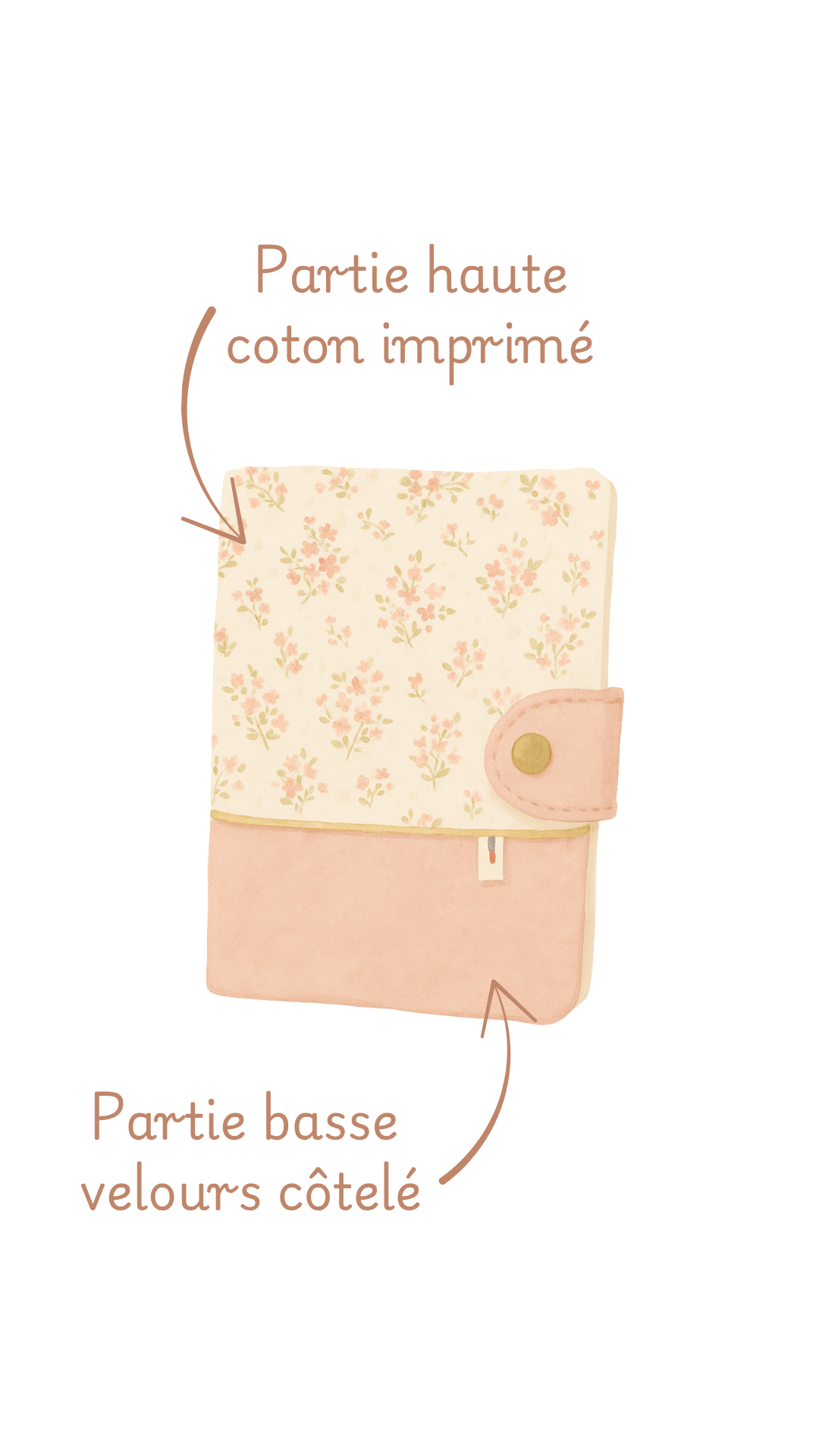 protège carnet de santé personnalisé