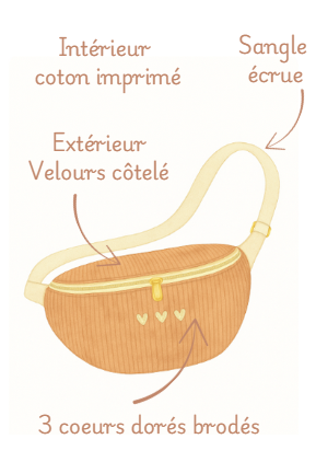 Sac banane velours Lovia personnalisé, détail des matières : velours côtelé, intérieur en coton imprimé, sangle écrue et cœurs dorés brodés