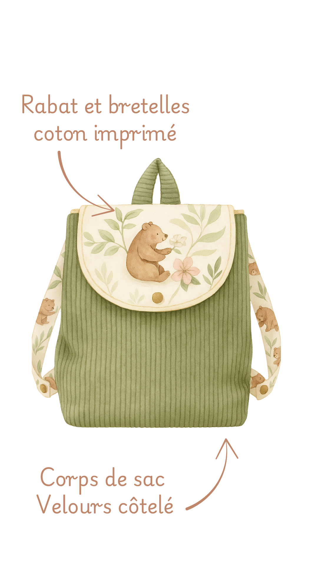 Sac à dos crèche Lison personnalisé, détail des matières : rabat en coton imprimé et corps en velours côtelé