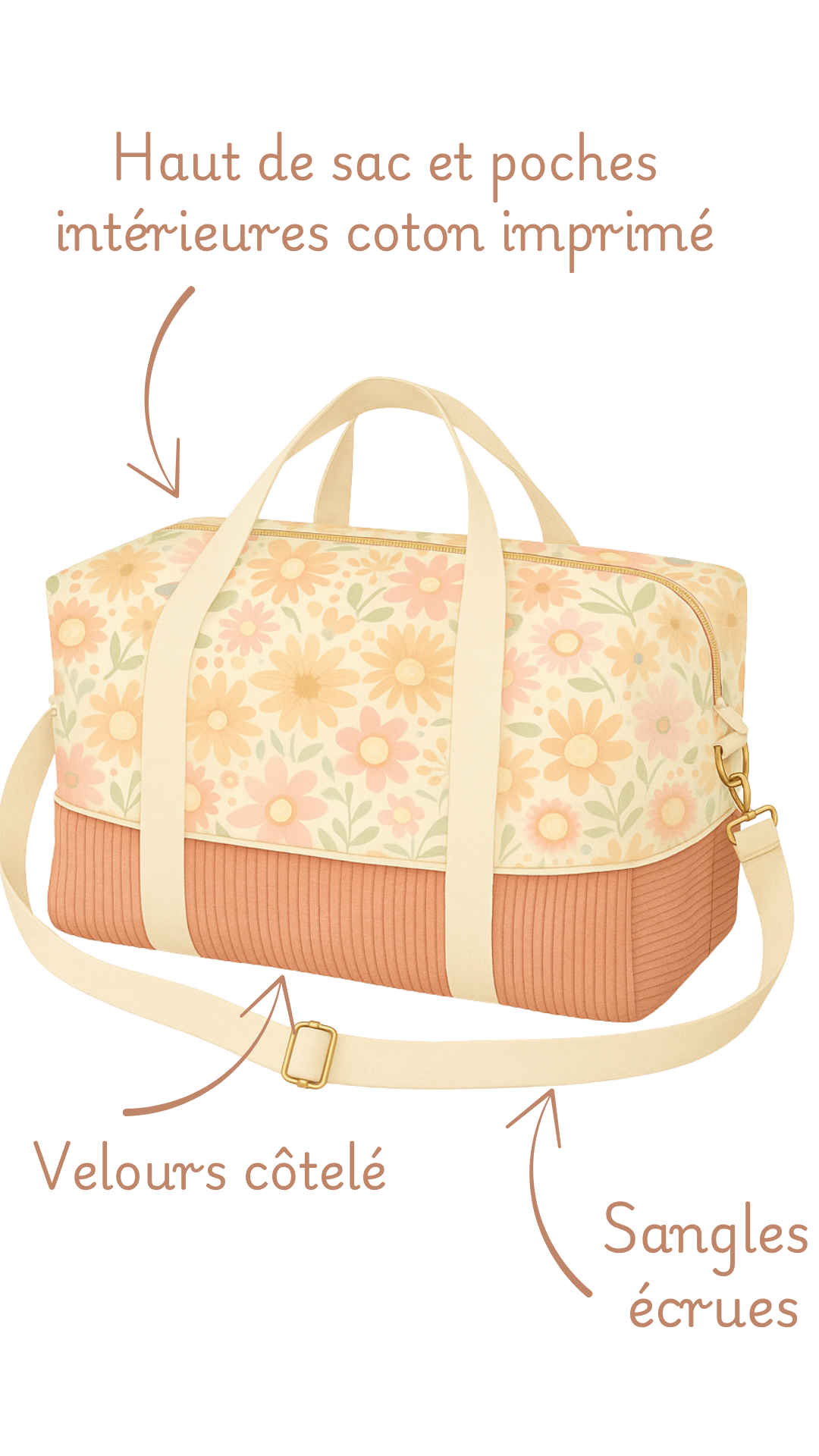 sac de vooyage, sac de change, sac pour maman, valise maternité personnalisé