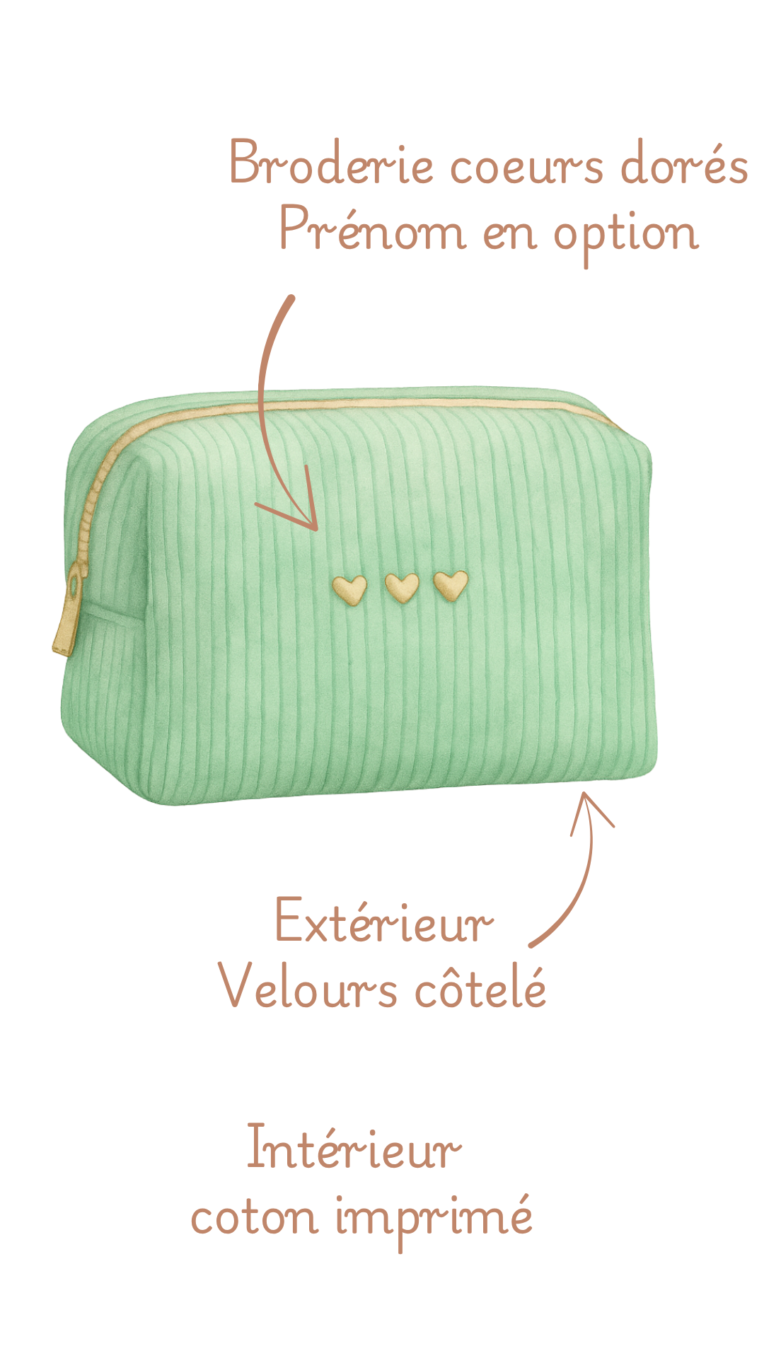 Vanity Zinnia enfant, détail des matières : velours côtelé, intérieur en coton imprimé et broderie cœurs dorés